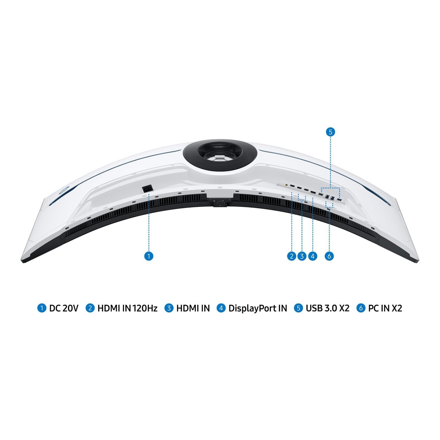 Samsung 57" Odyssey Neo G9 Dual 4K UHD Quantum Mini-LED 240Hz HDR Curved Gaming Monitor