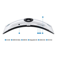 Samsung 57" Odyssey Neo G9 Dual 4K UHD Quantum Mini-LED 240Hz HDR Curved Gaming Monitor