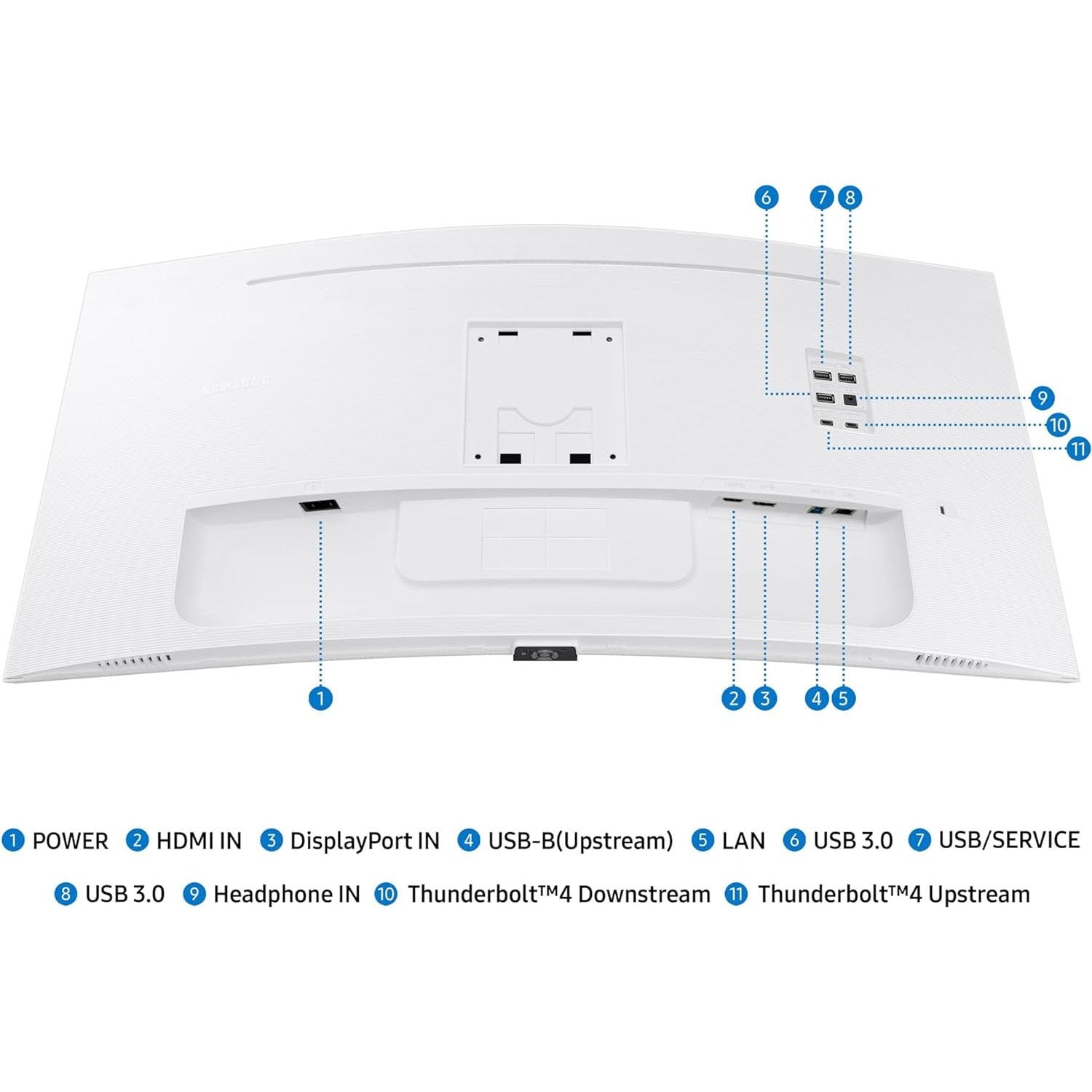 Samsung 34" ViewFinity S65TC Ultra-WQHD 100Hz AMD FreeSync HDR10 Curved Monitor