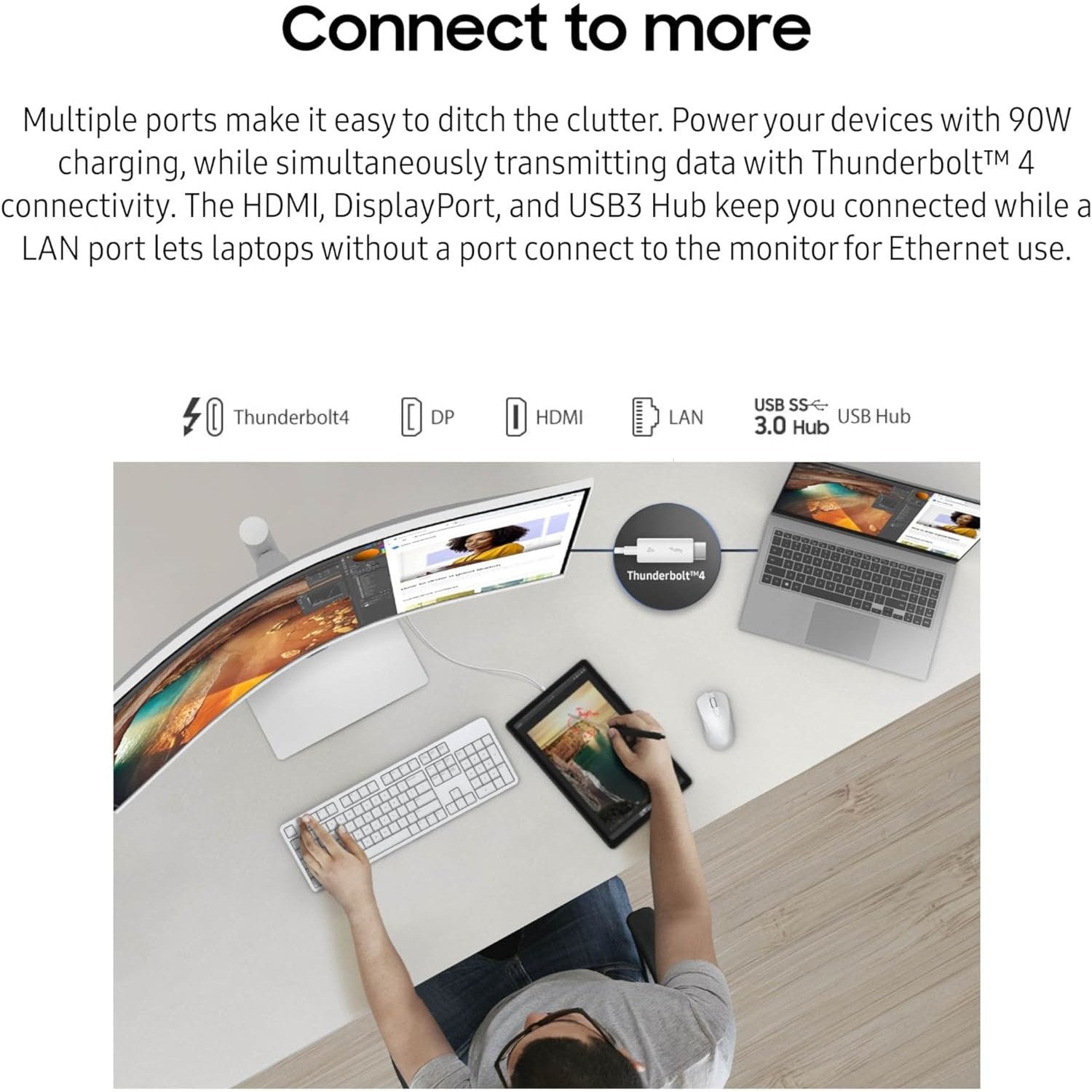 Samsung 34" ViewFinity S65TC Ultra-WQHD 100Hz AMD FreeSync HDR10 Curved Monitor